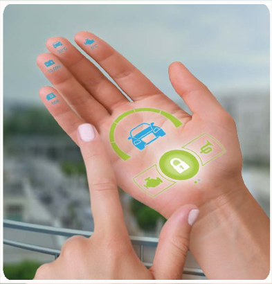 Ποιο είναι το καλύτερο Αντικλεπτικό Αυτοκινήτου;